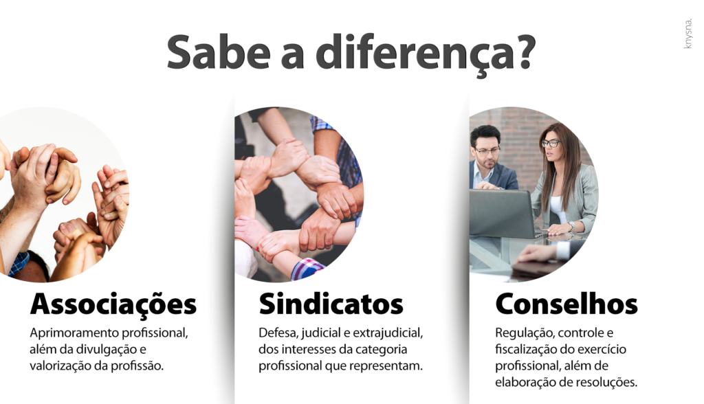 Composição e Membros do Conselho de Defesa Nacional