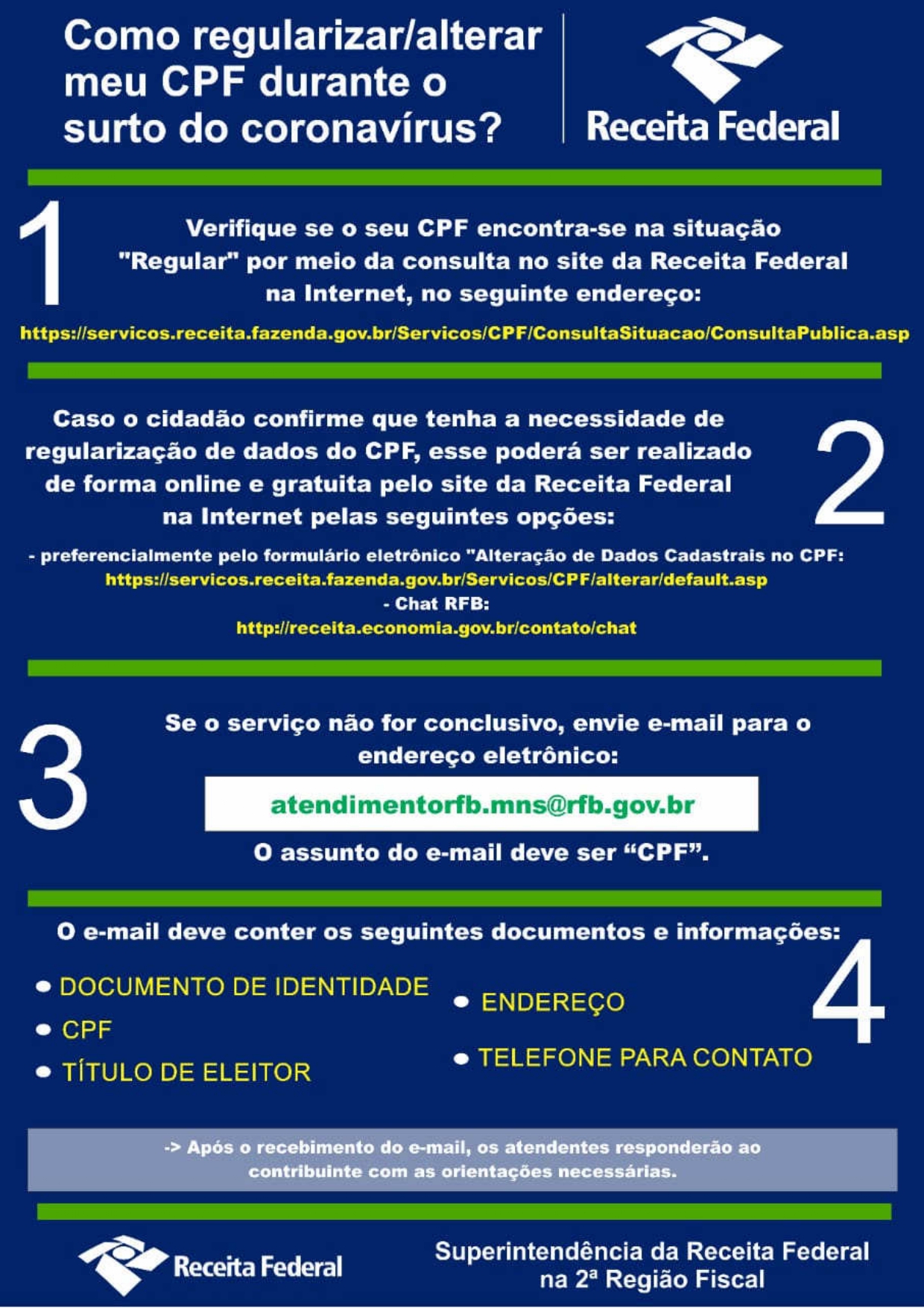 Passo a Passo para Regularizar seu CPF Online: Evite Problemas!