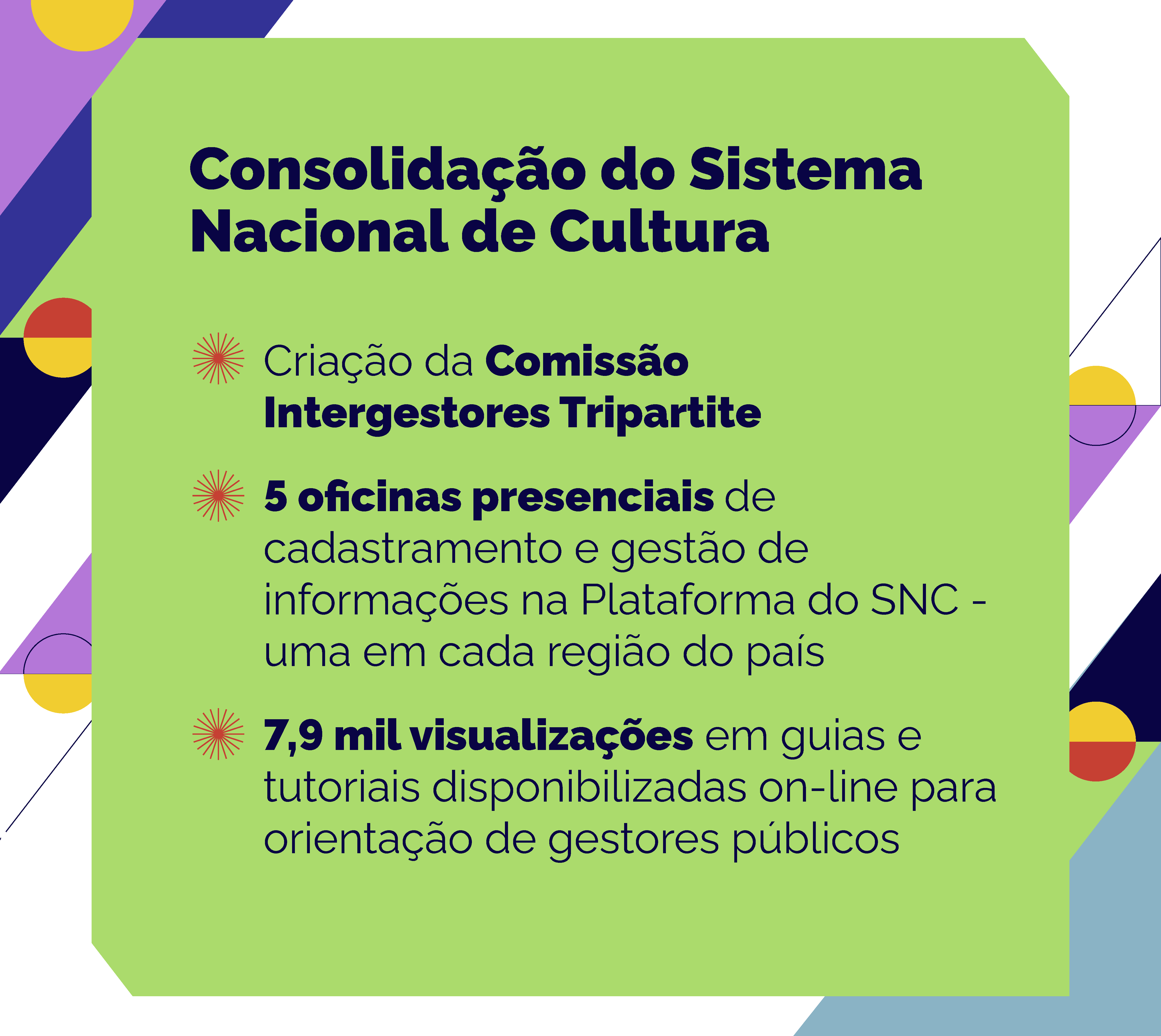 Além da Lei Rouanet: Outros programas de fomento do Ministério da Cultura