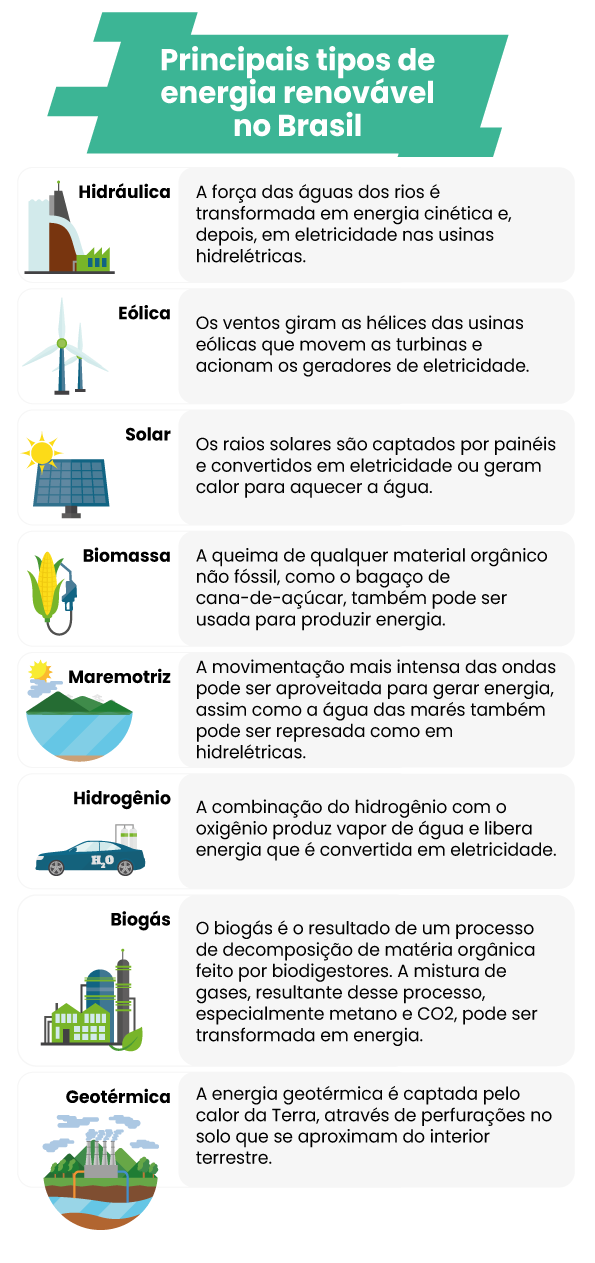 para que serve o ministério de minas e energia