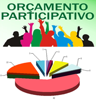 Guia Completo: Como Participar do Orçamento Participativo na Sua Cidade
