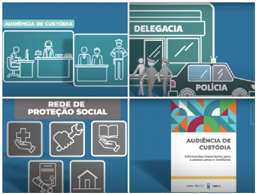 Direitos do preso na audiência de custódia