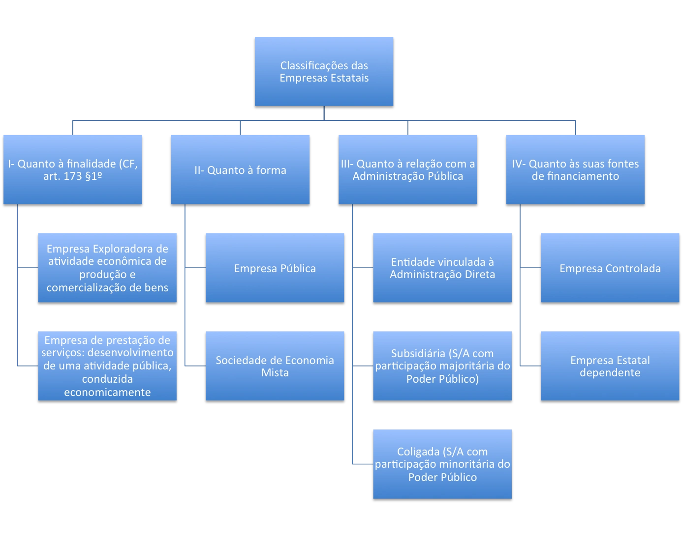 Embrapa e o Futuro da Agropecuária Nacional: Inovação e Sustentabilidade