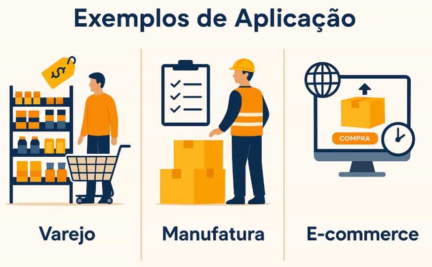 Como implementar a Curva ABC no seu negócio