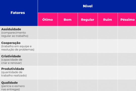 Como Calcular o Valor Hora do Seu Serviço de Consultoria