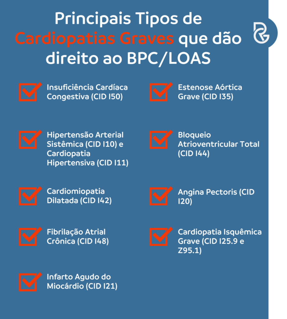 Guia Completo: Como Calcular a Renda Familiar para o BPC