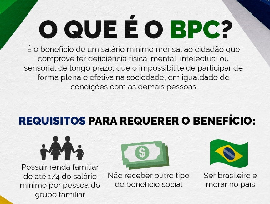 Doenças que Garantem o BPC/LOAS: Um Guia Detalhado