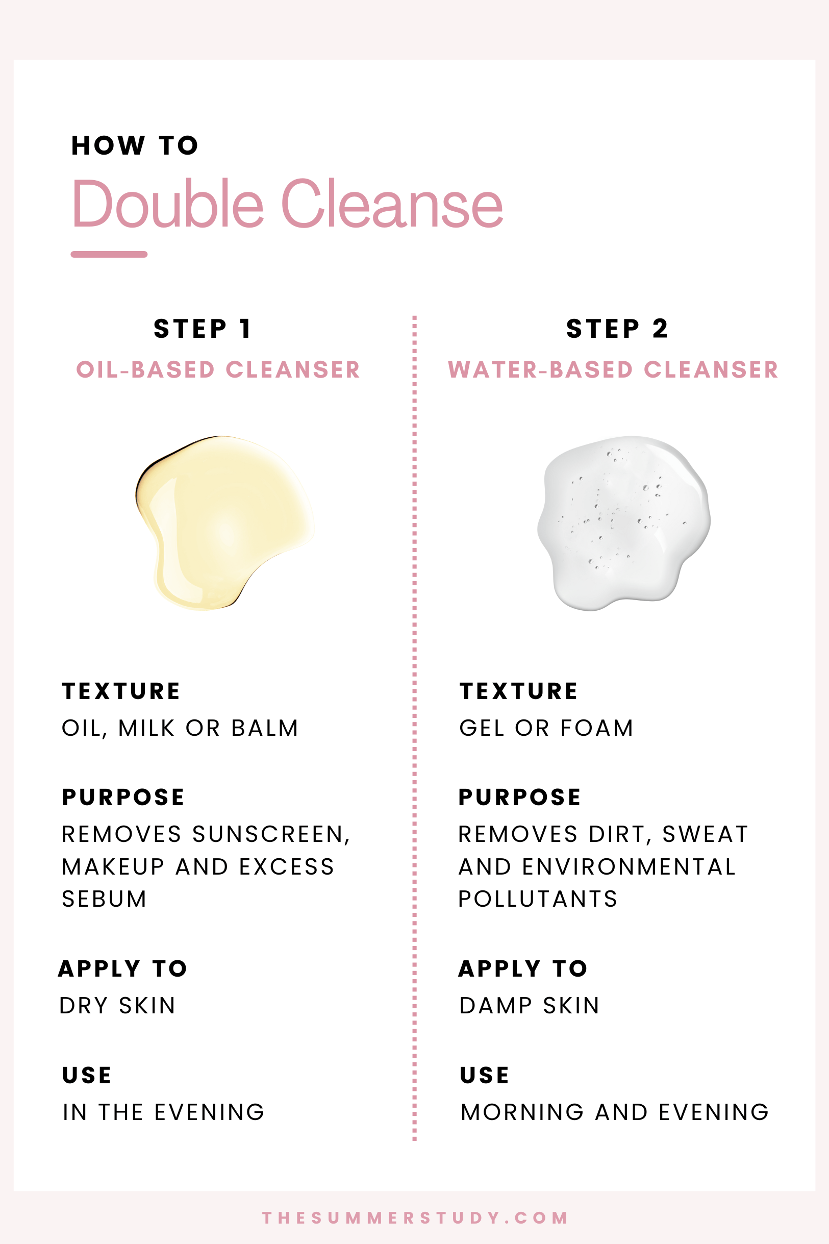 segredos da técnica double cleansing