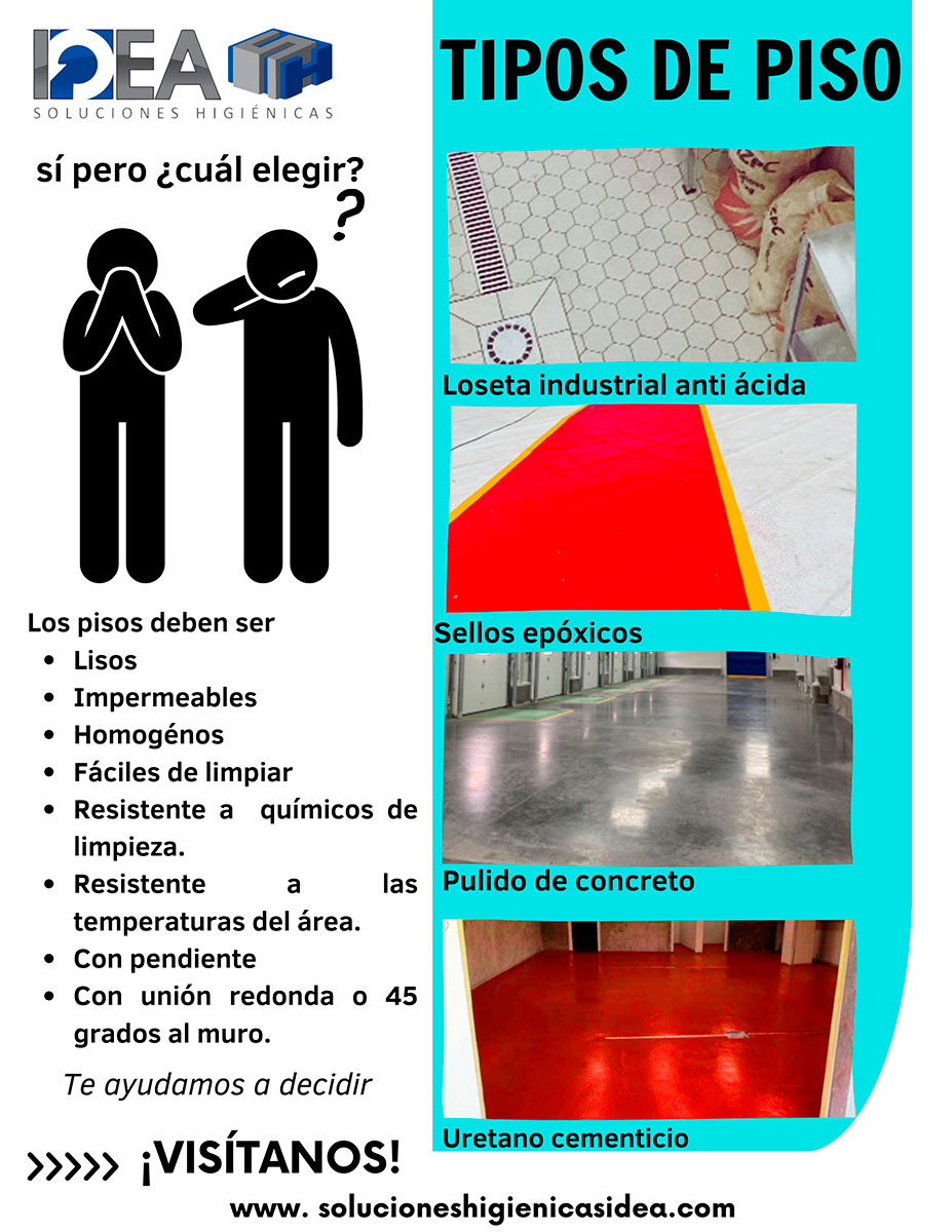 tipos pisos residenciais