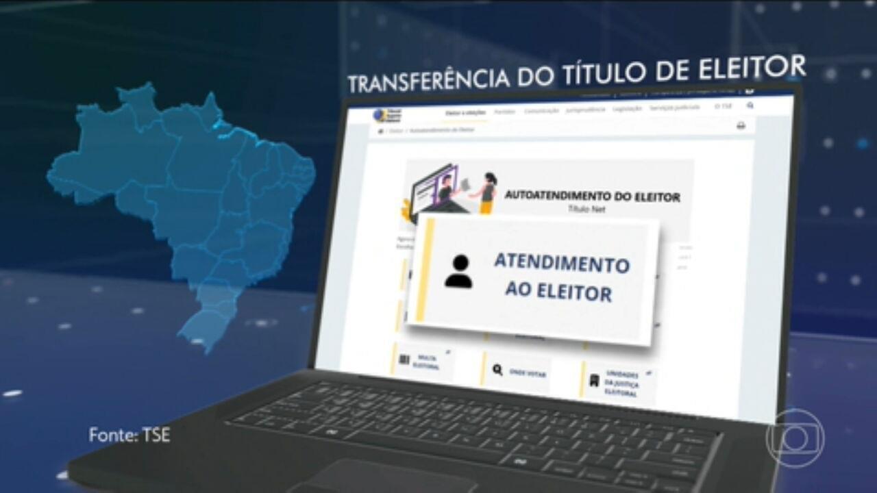 Guia completo da transferência de veículos digital
