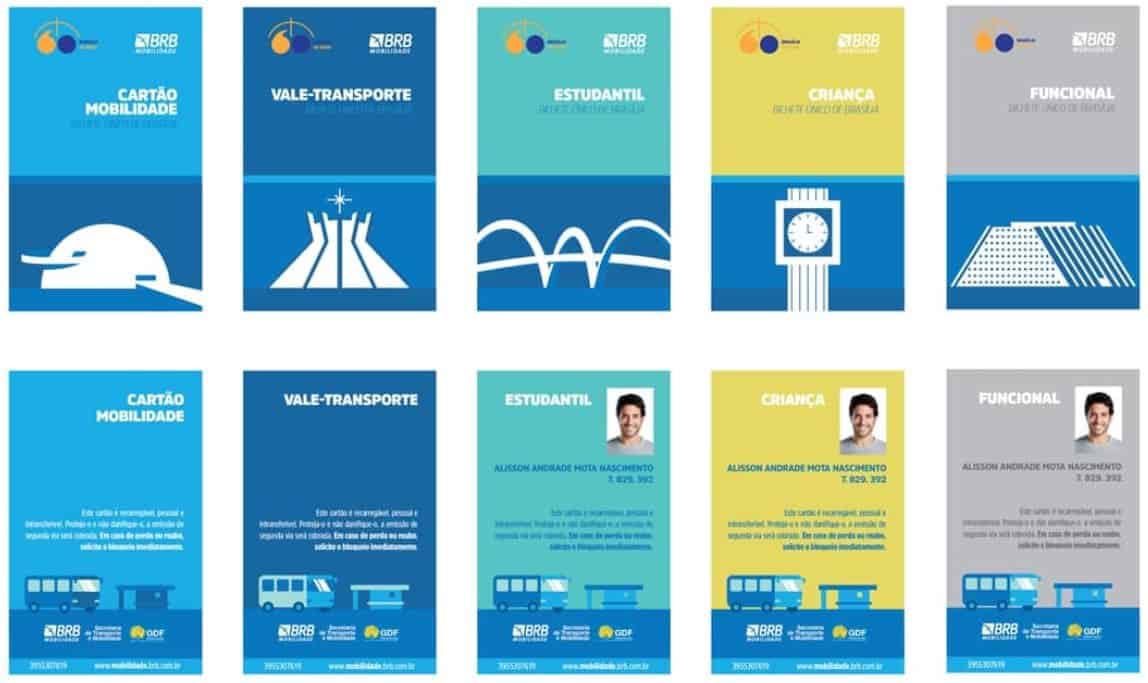Guia Completo do Cartão BRB Mobilidade