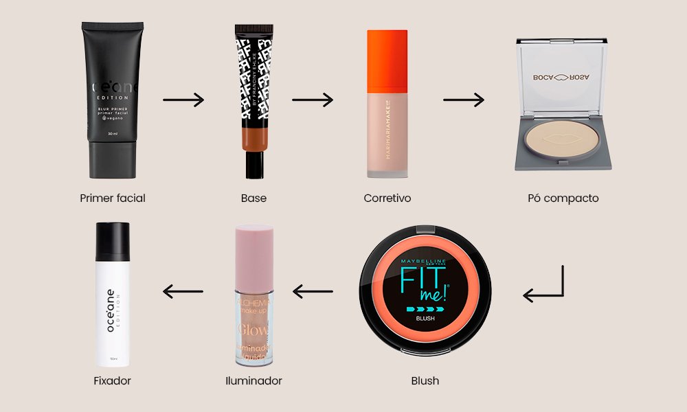 Os Benefícios da Bruma Fixadora na Sua Rotina de Maquiagem