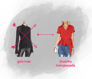 Sutiã Redutor: O Segredo para uma Silhueta Mais Equilibrada