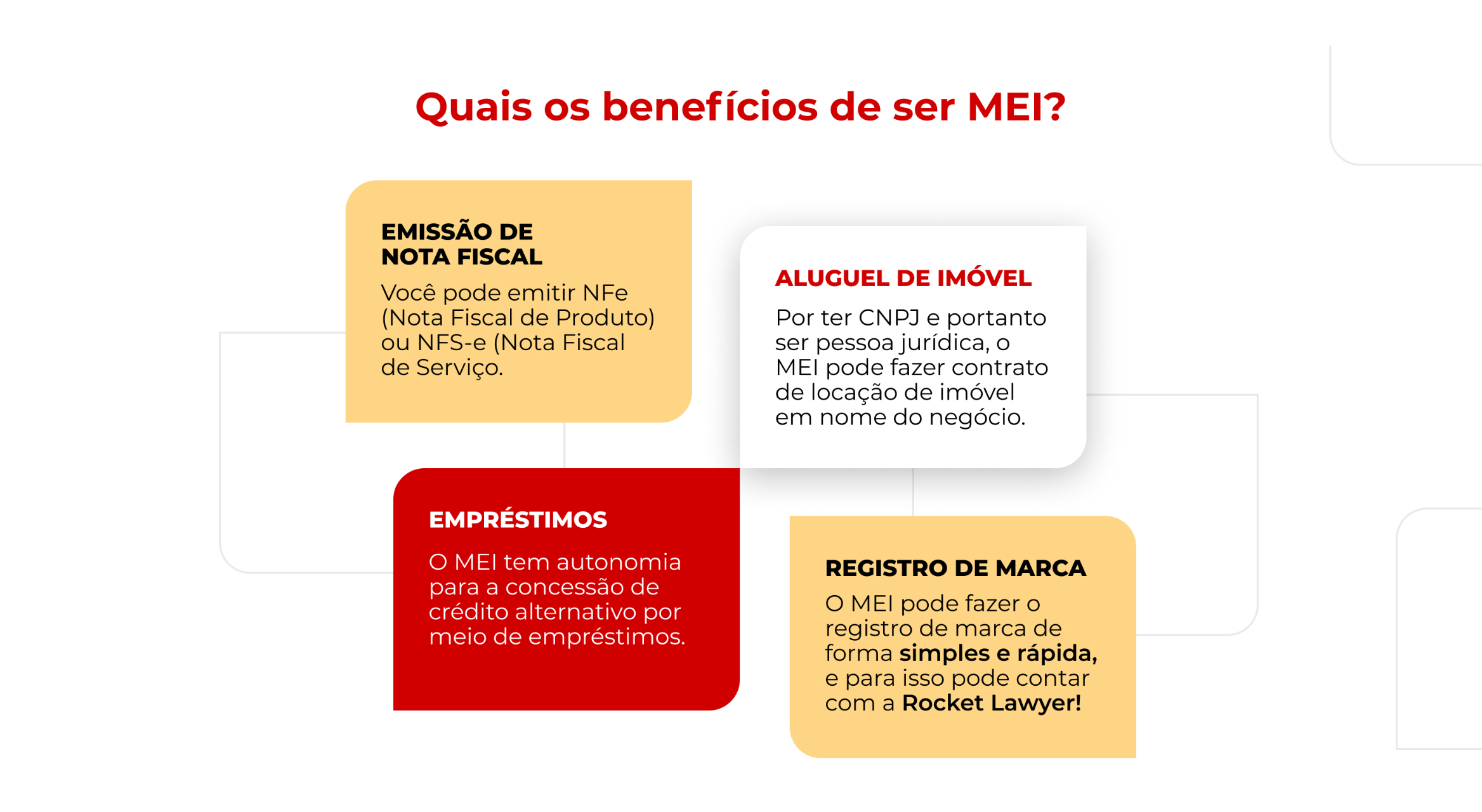 Dicas de Crédito para Microempreendedores Individuais