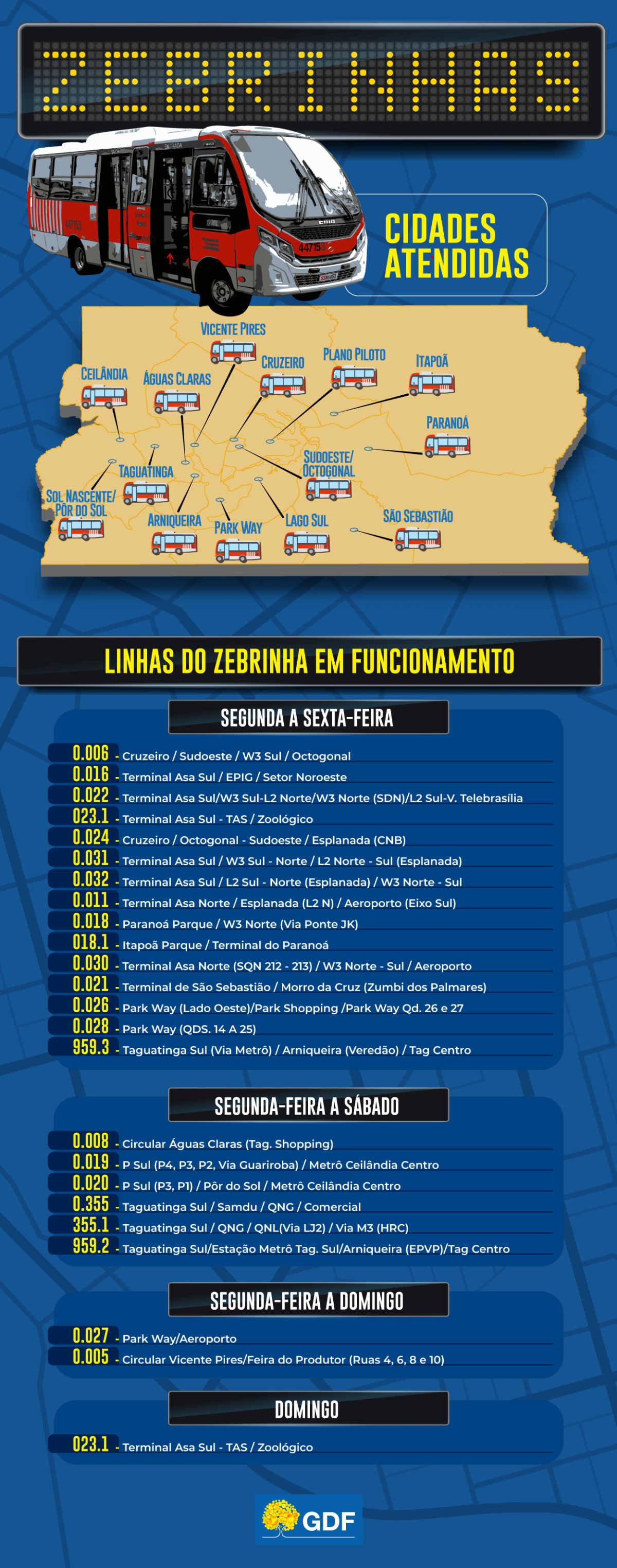 Como consultar o itinerário do Zebrinha em Brasília